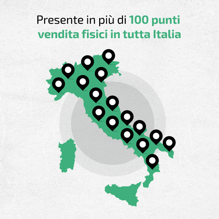 KOMOBI: Formazione Agenti